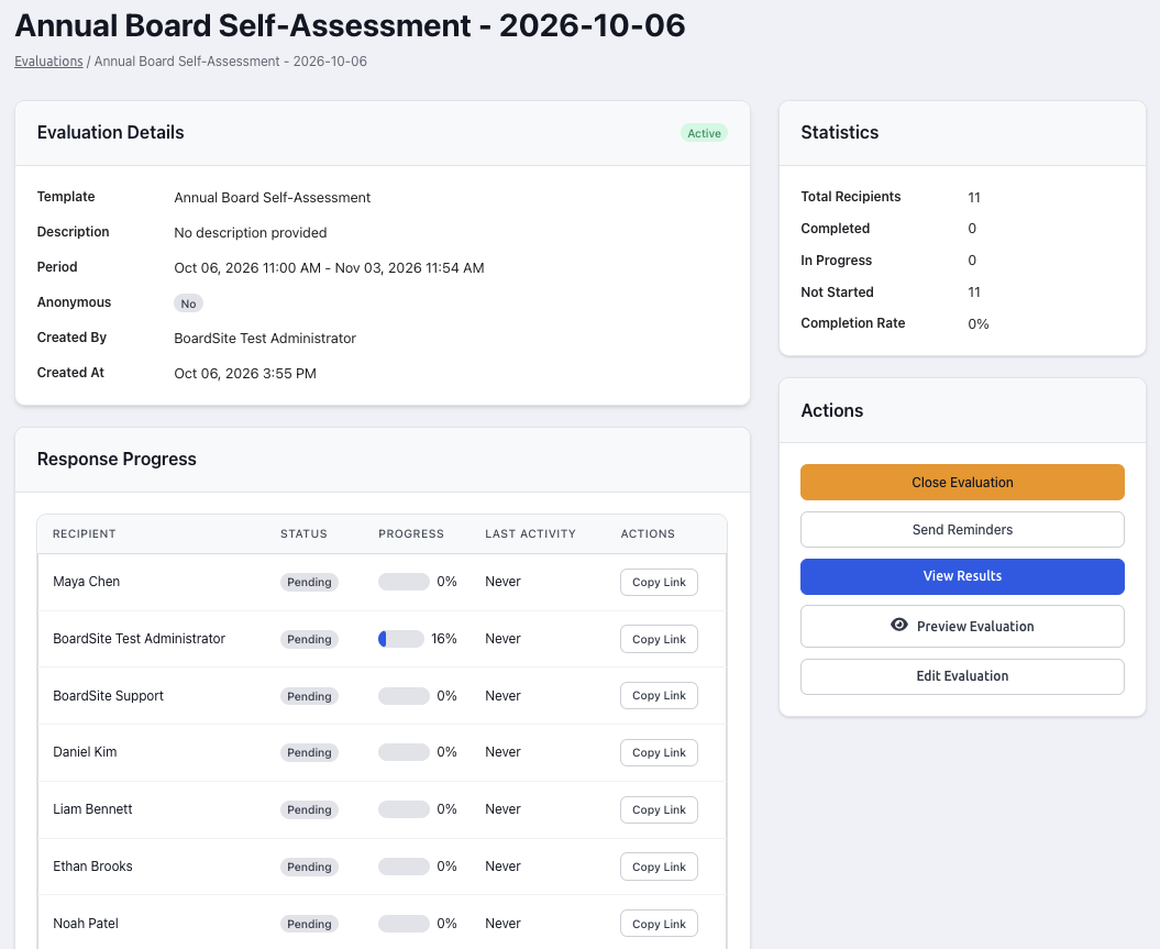 BoardSite board-evaluation administration and response-progress dashboard