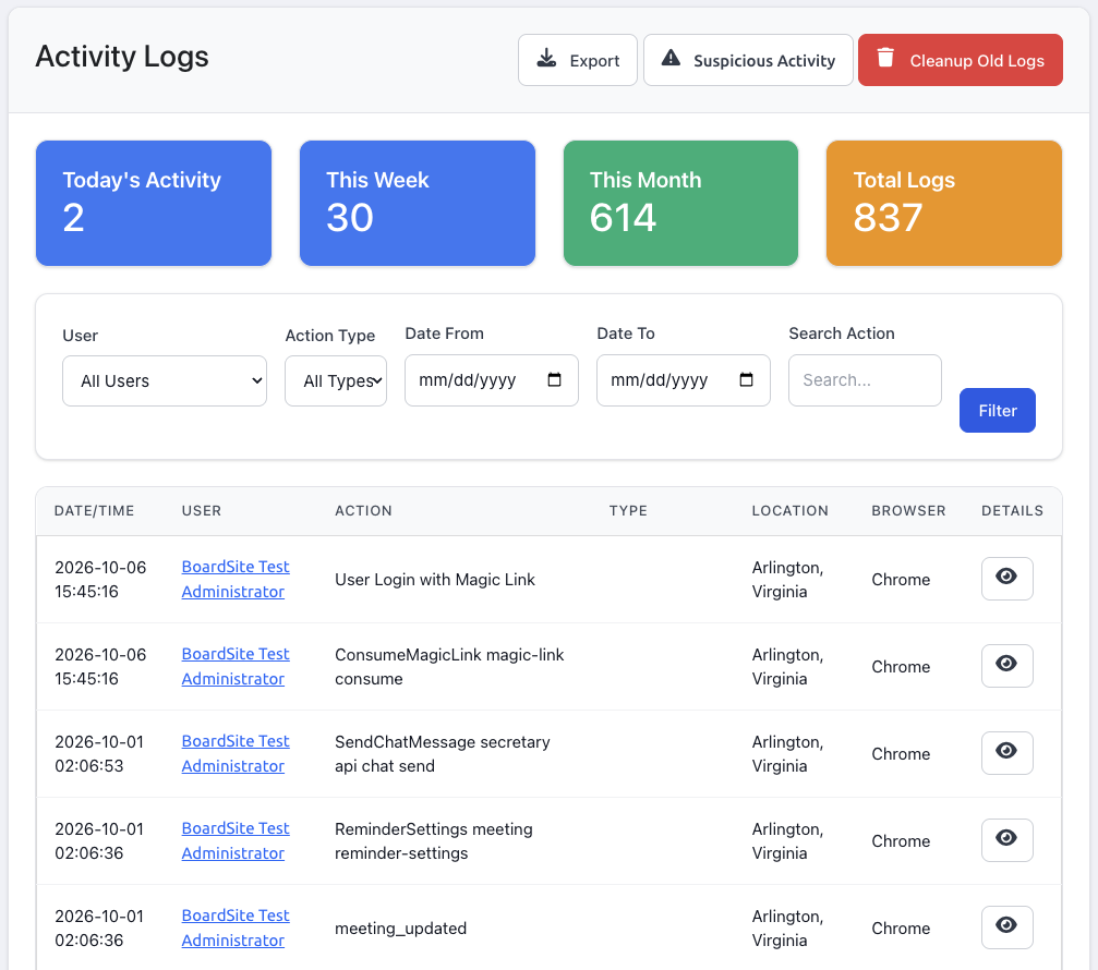 BoardSite activity logs with security filters and audit details