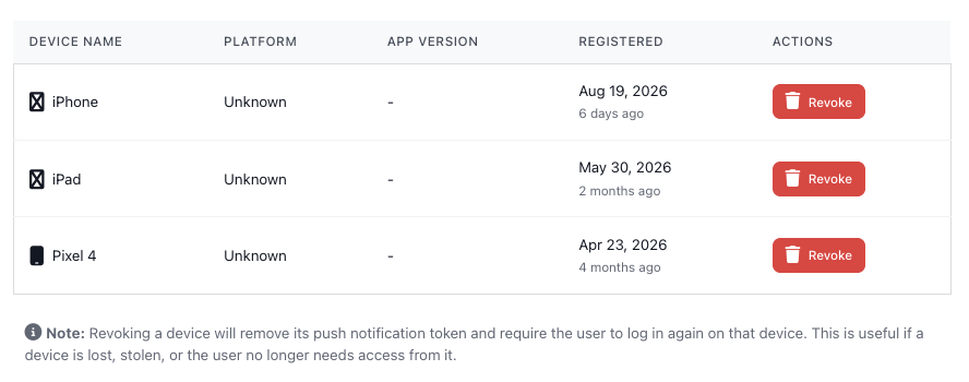 Sanitized Director Registered Devices page showing that no mobile device is currently registered