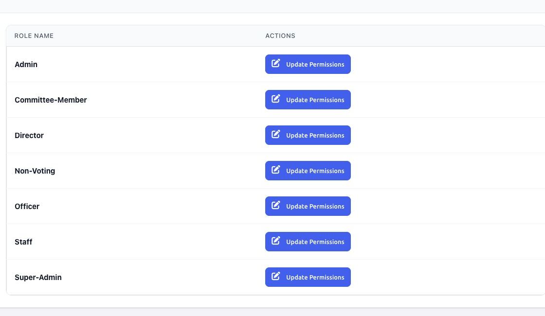 Roles and Permissions list with an Update Permissions action for each role
