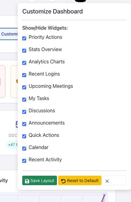 Customize Dashboard panel listing the available dashboard widgets