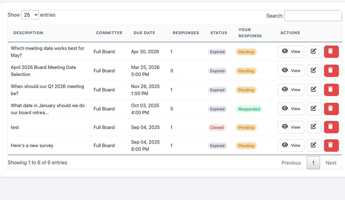 Survey list with status, response counts, and administrator actions