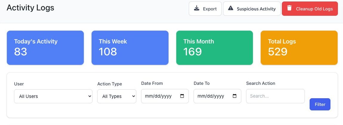 BoardSite Activity Logs showing summary cards, filters, Export, Suspicious Activity, and Cleanup Old Logs controls