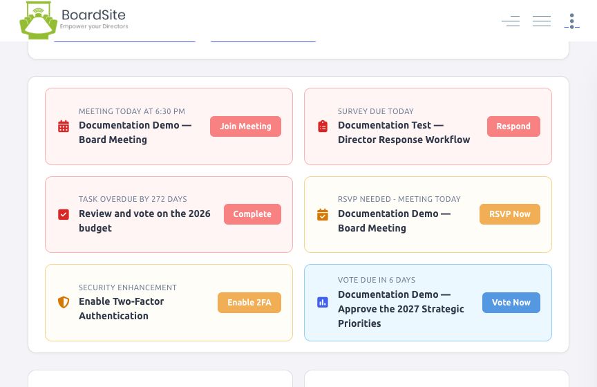 BoardSite dashboard Priority Actions showing Join Meeting, Respond to Survey, Complete Task, RSVP Now, Enable 2FA, and Vote Now cards